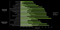 GameCore RTX 4060Ti Gaming PC  Ryzen 9 7900X3D, 32GB DDR5, 2TB NVMe SSD