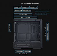 Custom  Core Ultra 9 285K 24 Core up to 5.7GHz  Gaming PC , RTX4060,  1000GB m.2 NVMe SSD, 32GB DDR5 RAM, Windows 11