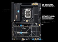 Asus ProArt PROART Z890-CREATOR WIFI Workstation Motherboard - Intel Z890 Chipset