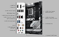 Tested 13th Gen Core i7 LGA 1700 Motherboard Combo